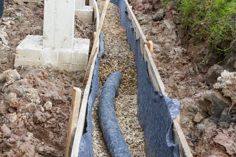 Landscaping Drainage Installation
